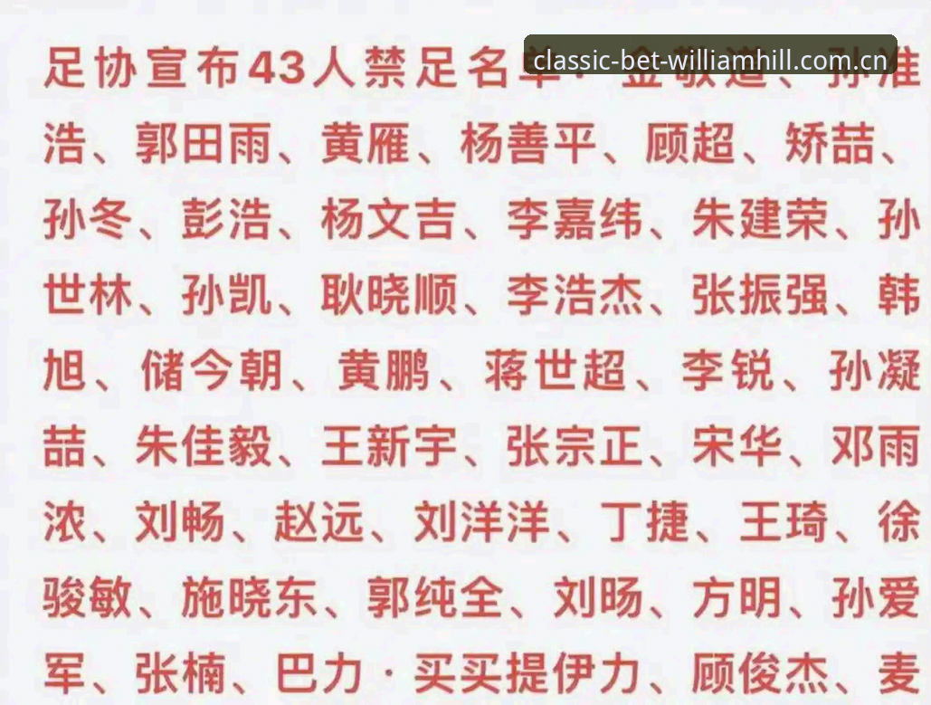 中国足协第三批禁足名单深度解读：在威廉希尔平台追踪赛事动态的完整指南