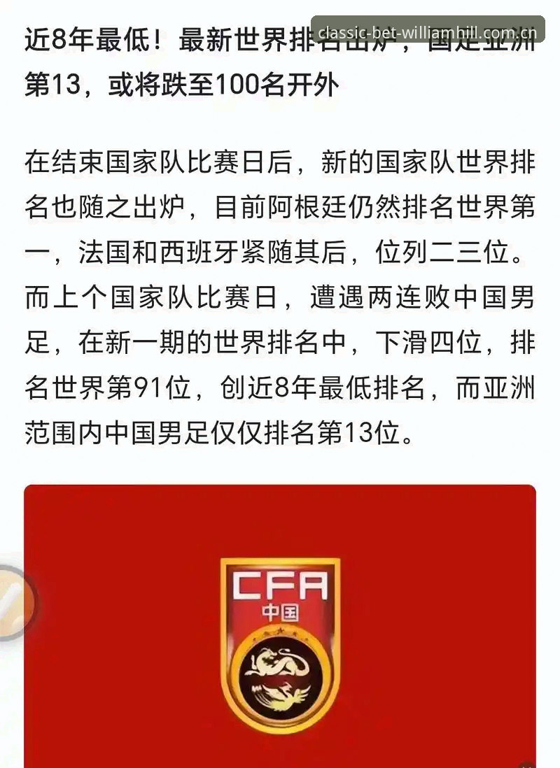 世界杯扩军至66队的深度分析：中国男足能否迎来历史性机遇？
